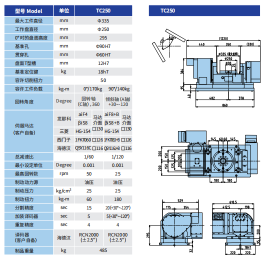 五轴旋转工作台 TC