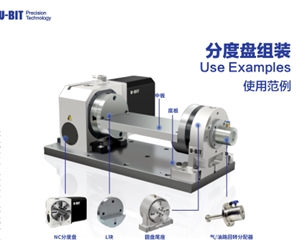 四/五轴数控旋转工作台选用指引表（西门子系统）